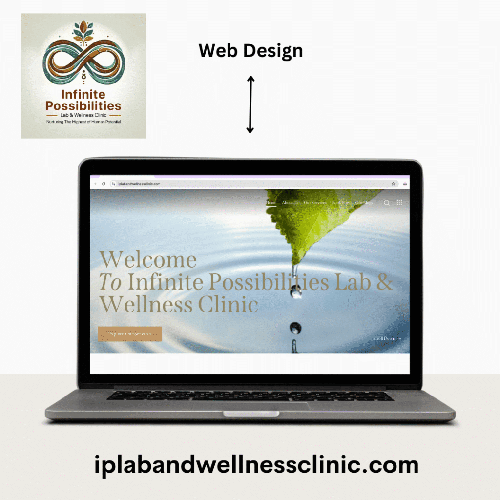 IPWELLNESSLABANDCLINIC.COM