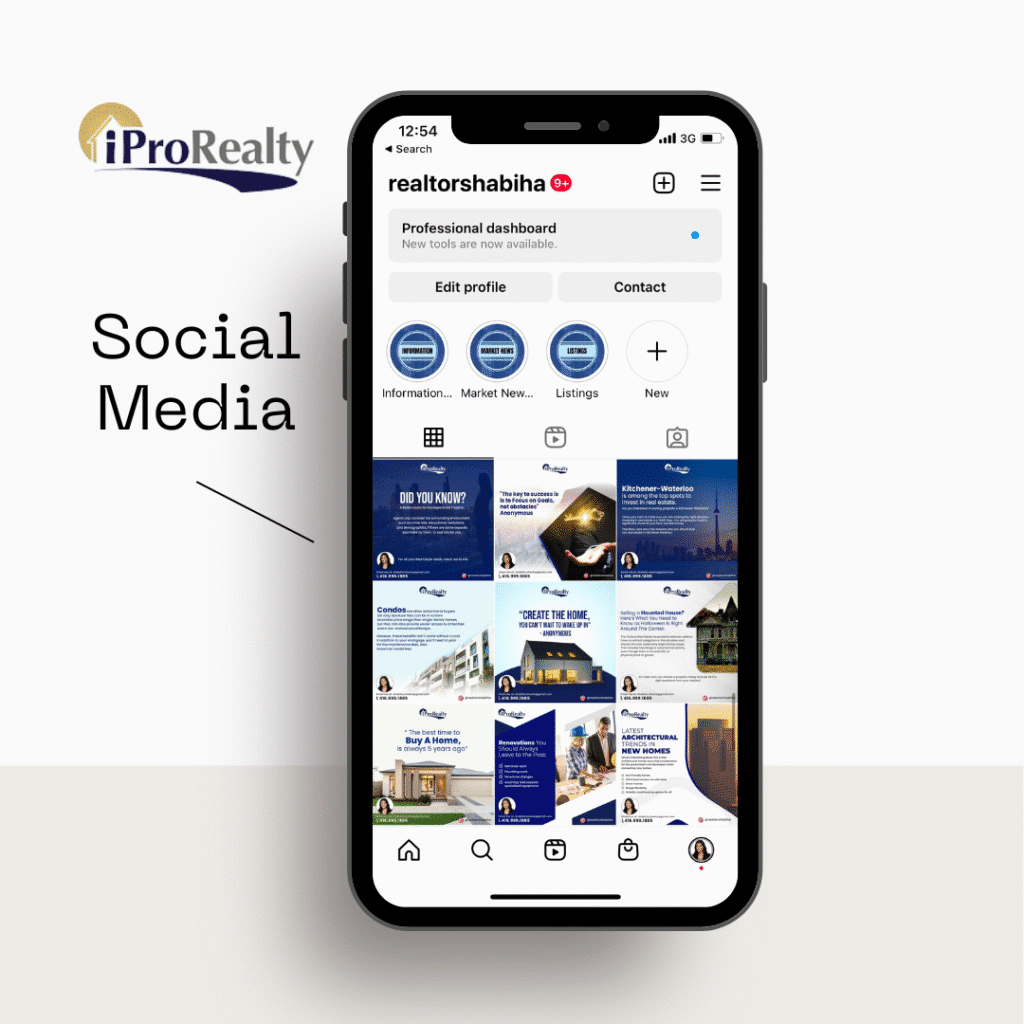 iProRealty